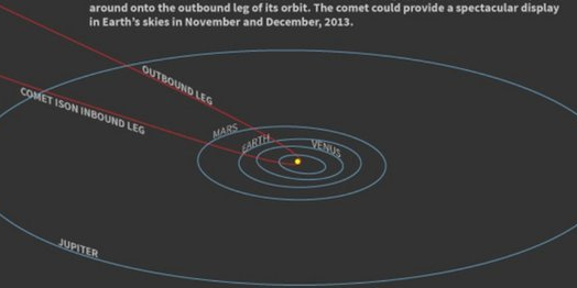 300多年前大彗星再露面 世纪彗星年底见