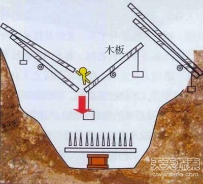 古代真实10大反盗墓暗器：比电影还要恐怖