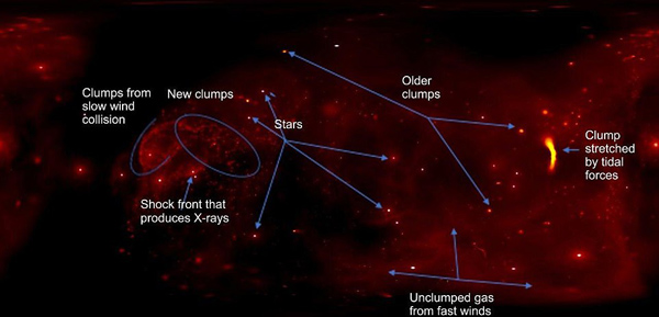 NASA360度可视化视频展现银河系中心运动